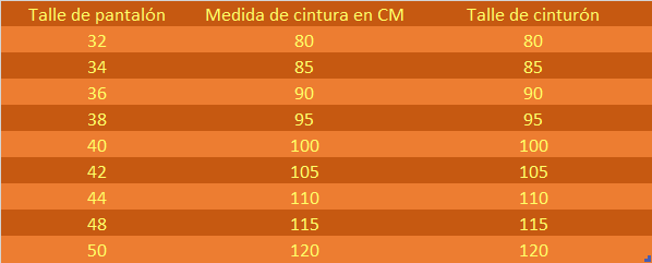 tabla-talle-cinturon