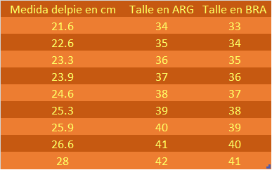 tabla-talle-zapato